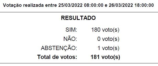 Captura de tela 2022-03-28 105008