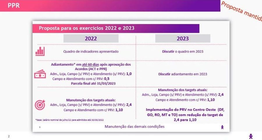 Captura de tela 2022-07-28 092906