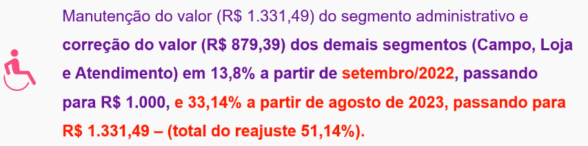 Captura de tela 2022-07-28 093451