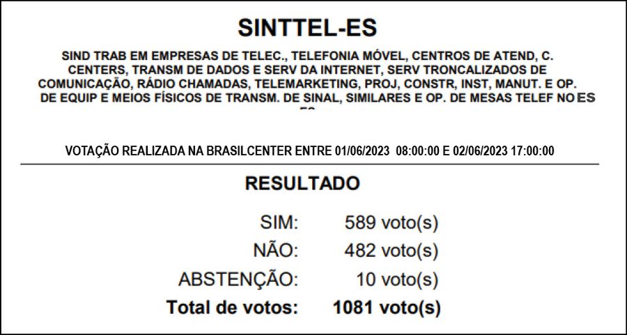 RESULT6ADO 2023
