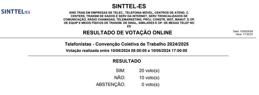 RESULTADO CCT- 2024