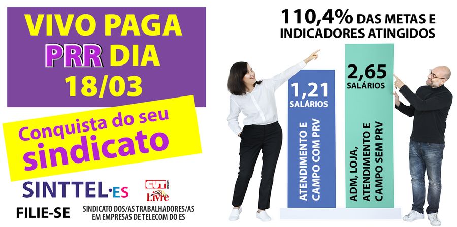 banner Vivo ppr resultado 2024 a