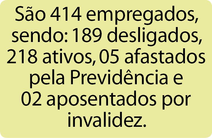 canadevoz881-no-trab
