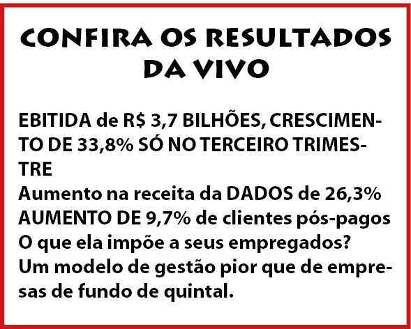 dados-vivo