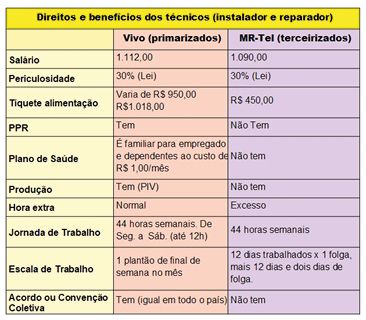 demitidos-vivo