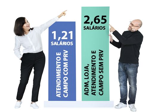 dest Vivo ppr resultado 2024 a