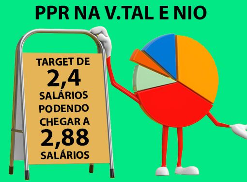 dest aprovacao ppr vtal e nio 2025