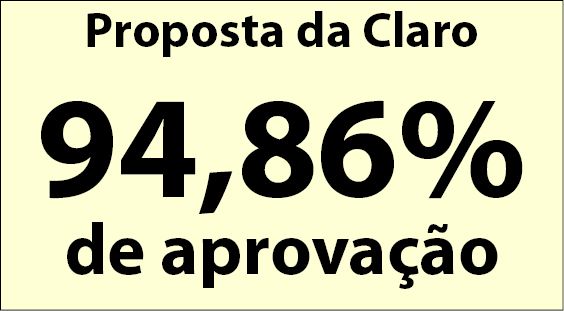 dest proposta calaro 2021