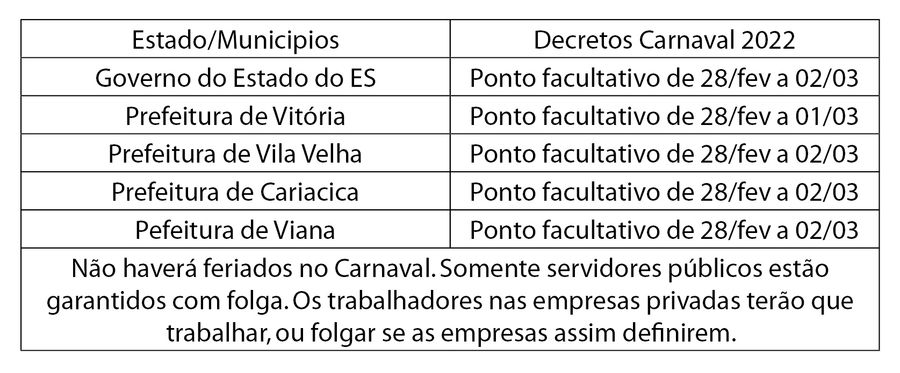 feriados-carnaval