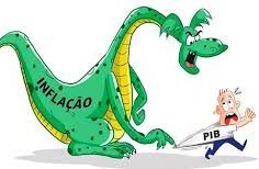 inflação