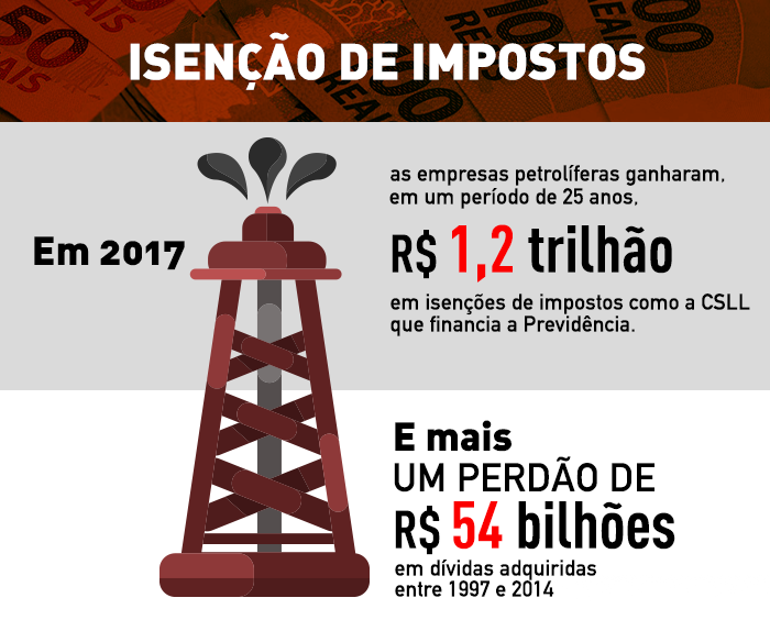 infogrfico-2-previdncia
