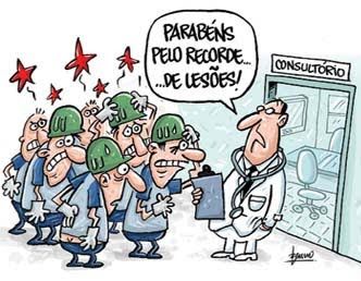 lesões