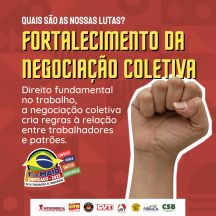 negociacao coletiva