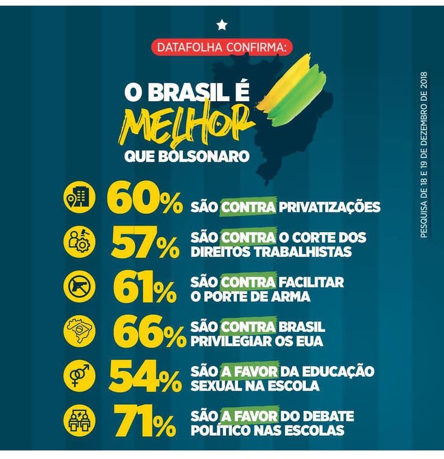 pesquisa-bozo