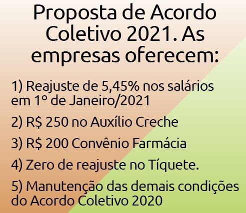 proposta-comunica-inactu