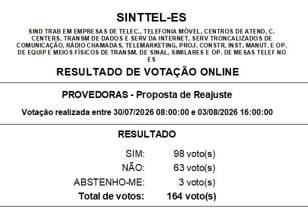 resulado cct provedoras 2026