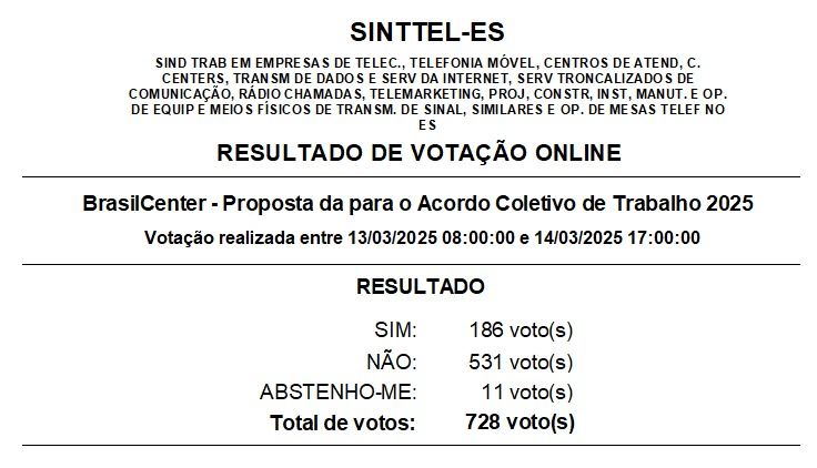 resultado 1 asg 2025