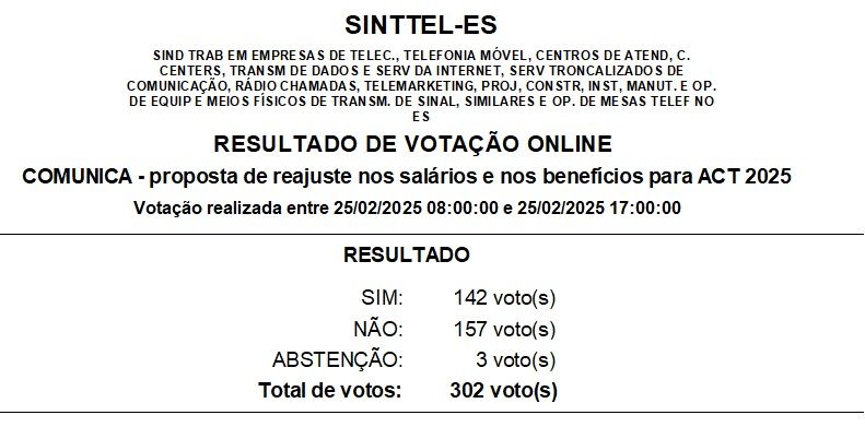 resultado 1 assembleia