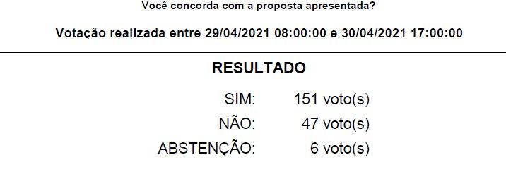 resultado 2 assembleia comunica