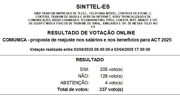 resultado 2 assembleia