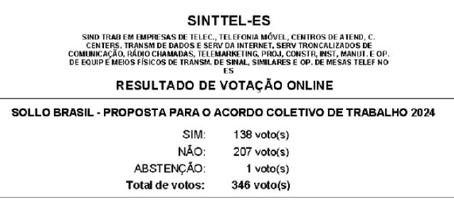 resultado