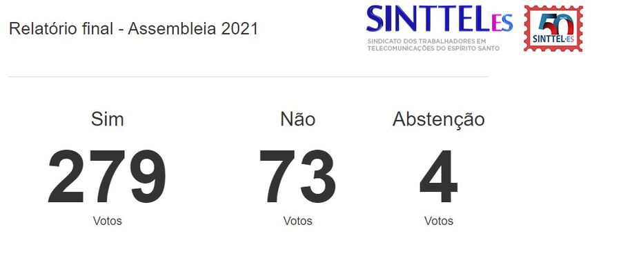 resultado