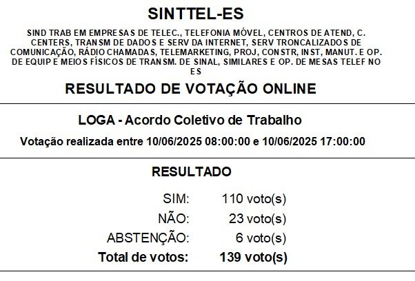 resultado ASG LOGA 2025