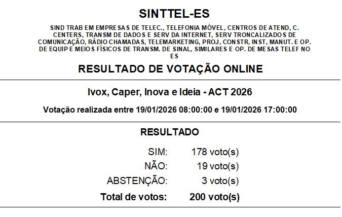 resultado age act 2026 ivox