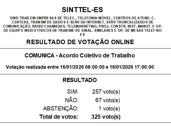 resultado age comunica act 2026
