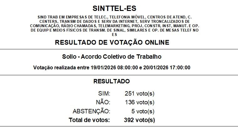 resultado age sollo act 2026