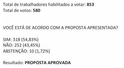 resultado age2 act vital 2024