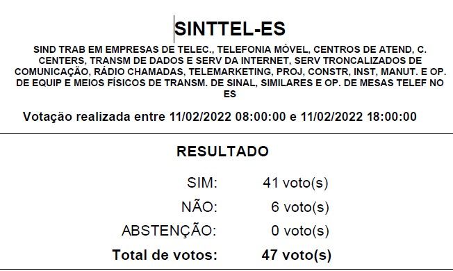 resultado annellus