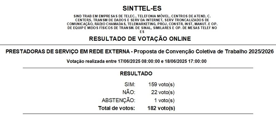 resultado asg 2025
