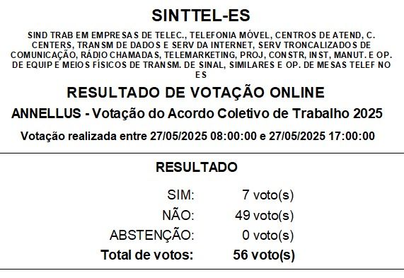 resultado asg2