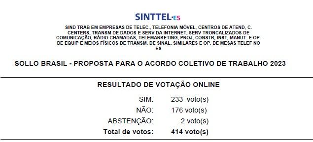 resultado assemb 2