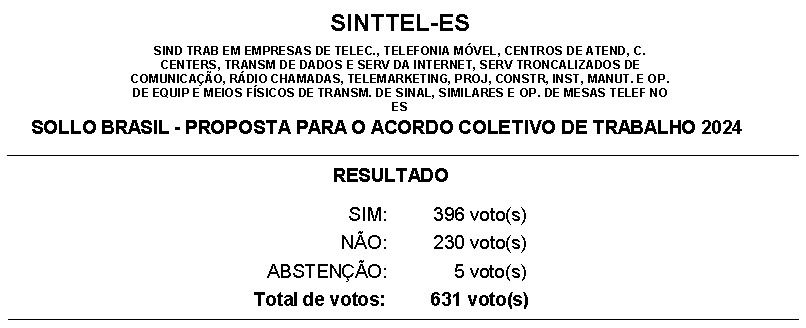 resultado assembeia 2
