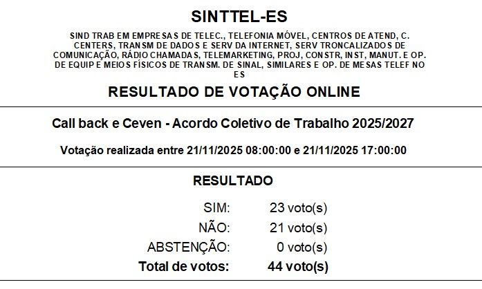 resultado assembleia