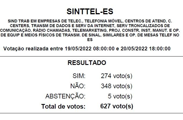 resultado cs3- bcc