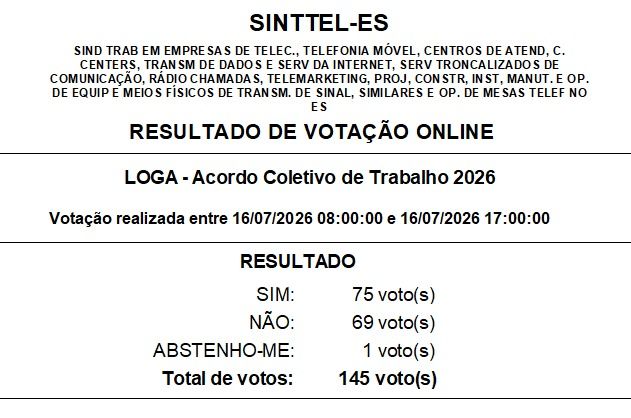 resultado da assembleia