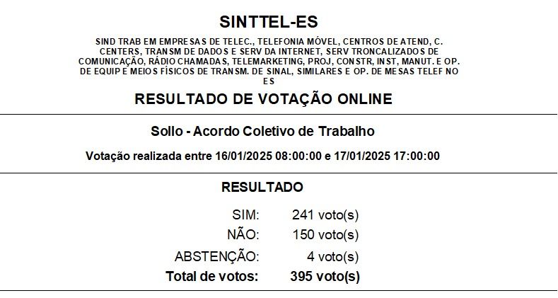 resultado sollo 2025