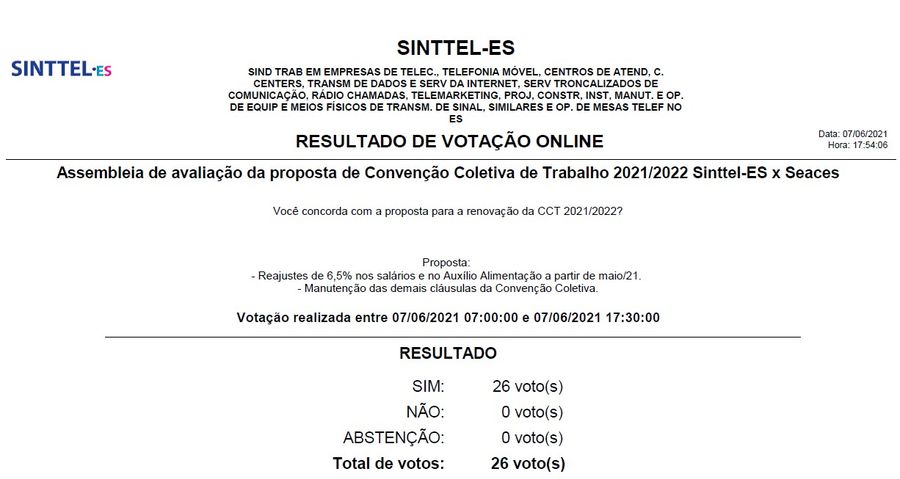 resultado - telefonista