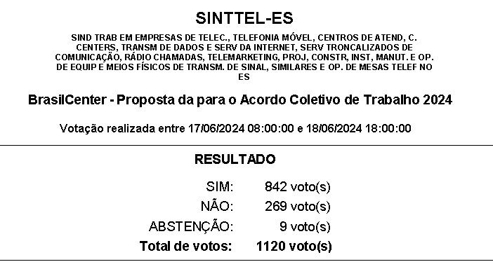 resultado votação 2024