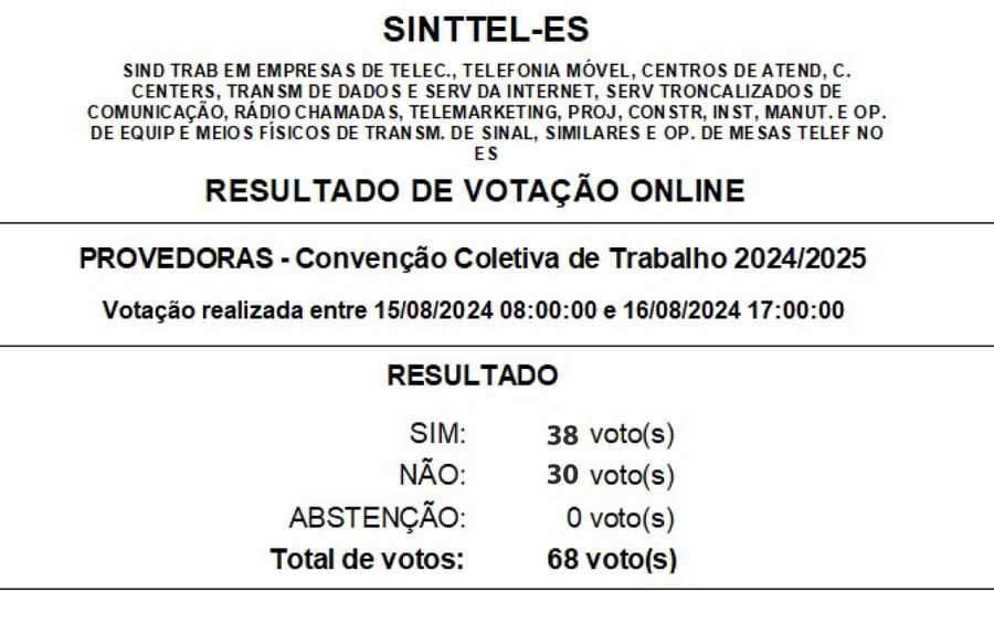 resultado votação assemb 15 e 16 agos2024