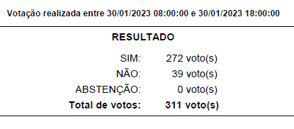 resutado assemb 2023