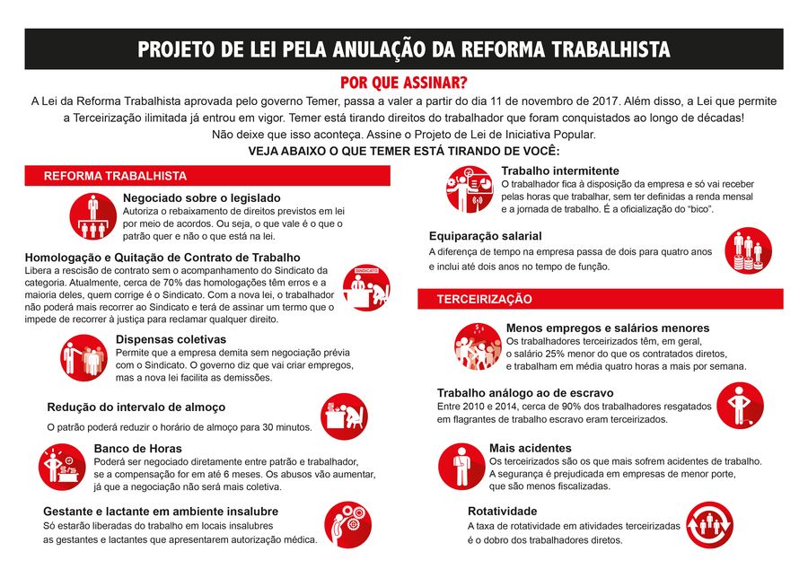 AF_Folheto A5 Tópicos Campanha CUT pela Anulação da Reforma T