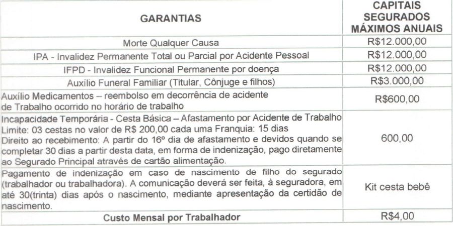 sguro-seaces
