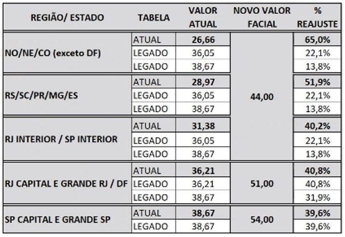 va vr na claro