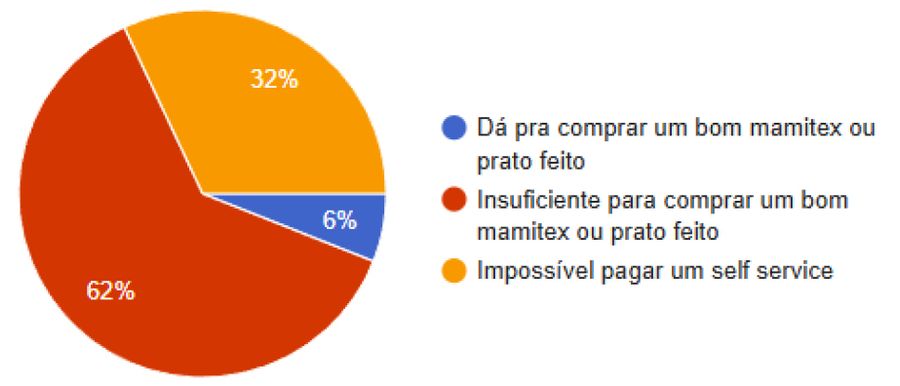valor tiquete